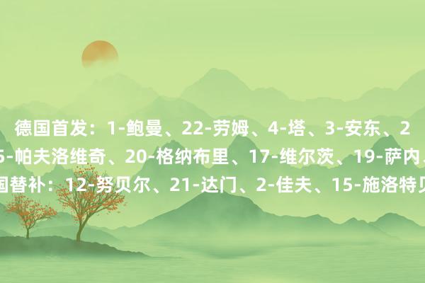 德国首发:1-鲍曼、22-劳姆、4-塔、3-安东、23-巴库、8-格雷茨卡、5-帕夫洛维奇、20-格纳布里、17-维尔茨、19-萨内、11-沃尔特马德德国替补:12-努贝尔、21-达门、2-佳夫、15-施洛特贝克、18-N·布朗、6-基米希、7-勒威林、9-韦德拉奥果、13-恩梅查、14-萨义德·马拉、16-沙德、10-伯卡特卢森堡首发:1-安东尼·莫里斯、18-扬斯、2-克拉奇、13-德克·卡尔森、4-博纳特、15-奥利维尔·蒂尔、8-马丁斯·佩雷拉、19-奥列森、16-巴列罗、10-塞纳尼、7-达达里卢森堡替补:12-卡多索、22-卢卡斯·福克斯、8-马尔文·马丁斯、14-埃里克·维加、17-瓦希德、20-艾尔丁·佐戈维奇、6-托马斯·德索萨、9-阿夫杜西诺维奇、21-蒂尔、5-阿莱西奥·库尔奇、11-穆拉托维奇、3-恩巴洛【赛前信息】 体育录像/图片