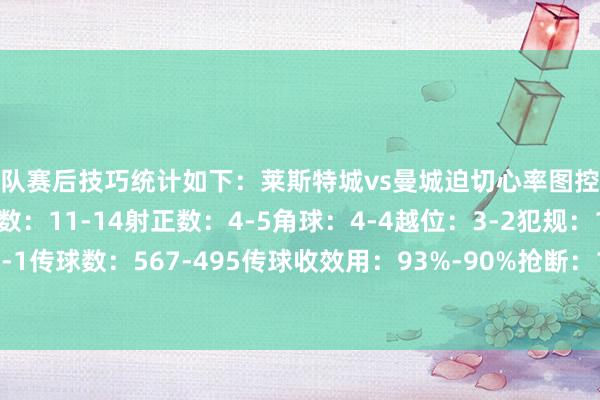 两队赛后技巧统计如下：莱斯特城vs曼城迫切心率图控球率：54%-46%射门数：11-14射正数：4-5角球：4-4越位：3-2犯规：11-6黄牌：2-1传球数：567-495传球收效用：93%-90%抢断：14-10阻止：9-4突围：11-16体育集锦