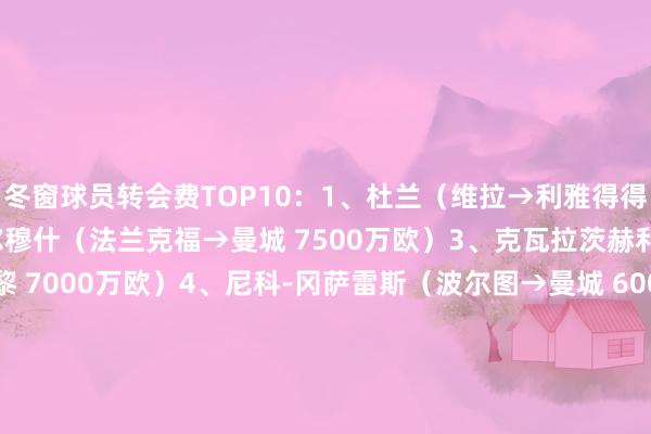 冬窗球员转会费TOP10：1、杜兰（维拉→利雅得得手 7700万欧）2、马尔穆什（法兰克福→曼城 7500万欧）3、克瓦拉茨赫利亚（那不勒斯→巴黎 7000万欧）4、尼科-冈萨雷斯（波尔图→曼城 6000万欧）5、哈维-西蒙斯（巴黎→莱比锡 5000万欧）5、加莱诺（波尔图→吉达国民 5000万欧）7、胡桑诺夫（朗斯→曼城 4000万欧）8、雷斯（帕尔梅拉斯→曼城 3700万欧）9、路易斯-恩里克（博塔弗戈→泽尼特 3300万欧）10、圣地亚哥-希门尼斯（费耶诺德→米兰 3200万欧）    体育录像/图片